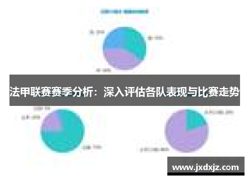 法甲联赛赛季分析：深入评估各队表现与比赛走势
