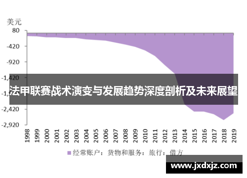 法甲联赛战术演变与发展趋势深度剖析及未来展望