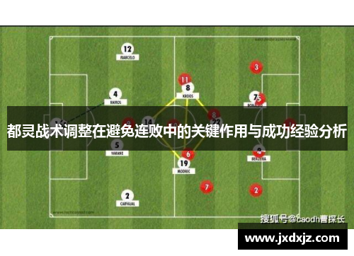 都灵战术调整在避免连败中的关键作用与成功经验分析