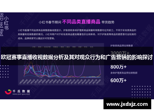 欧冠赛事直播收视数据分析及其对观众行为和广告营销的影响探讨